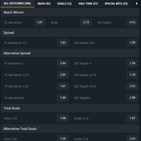 How to Read Sports Betting Odds