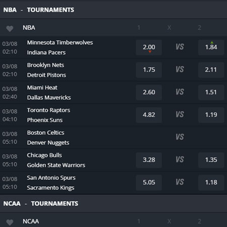 Moneyline Betting Explained: Key Concepts You Should Know About This Wager